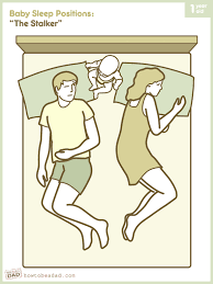 Baby Sleep Positions The Stalker Sleep Funny Baby Sleeping Positions Baby Sleep