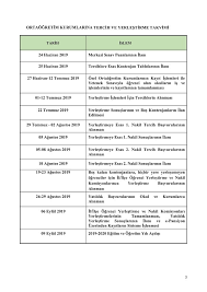 Nakil sonuçları 10 ağustos'ta açıklanacak. 2019 Lgs Tercih Kilavuzu Yayimlandi