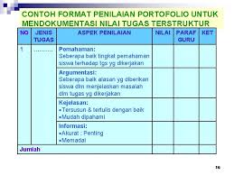 Tugas k13 kelas 4 untuk siswa. 1 Tujuan Pembelajaran Pada Akhir Pembelajaran Mahasiswa Dapat