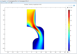 Previously, i could draw a 500 micron radius q. Creating 2d Models From 3d Geometries In Comsol Multiphysics Comsol Blog