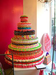 Check spelling or type a new query. Le 10 Gravity Cake Piu Belle Torte Decorate Che Sfidano La Legge Di Gravita