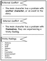 internal and external conflict anchor chart worksheets