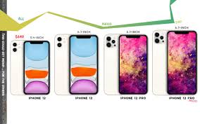 Iphone 12 And Pro Prices Could Excite Longtime Holdouts Slashgear