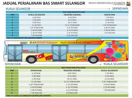We went to kuala selangor and to the town of tanjung karang. Bas Smart Selangorku Free Bus Kuala Selangor Tanjong Karang Sekinchan
