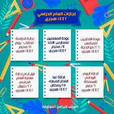 تاريخ اليوم هجري وميلادي في سكاكا السعودية والوقت الان. ØªØ­Ù…ÙŠÙ„ Ø§Ù„ØªÙ‚ÙˆÙŠÙ… Ø§Ù„Ø¯Ø±Ø§Ø³ÙŠ 1442 ÙÙŠ Ø§Ù„Ø³Ø¹ÙˆØ¯ÙŠØ© ÙˆÙ…ÙˆØ§Ø¹ÙŠØ¯ Ø§Ù„Ø§Ø®ØªØ¨Ø§Ø±Ø§Øª ÙˆØ§Ù„Ø§Ø¬Ø§Ø²Ø§Øª Ø®Ù„Ø§Ù„ Ø§Ù„Ø¹Ø§Ù… Ø§Ù„Ù‡Ø¬Ø±ÙŠ 1442 Academic Calendar Calendar 2021 Calendar