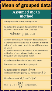 Math Statistics Compiled Bundled Session Algebra 2 Best Way To Study Mathematics Data Meaning