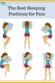 Pin On Chronic Pain