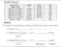 El irpf o impuesto a la renta de las personas físicas es uno de los principales impuestos que pagan los ciudadanos. Calculo Del Irpf Youtube