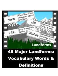 This Is A Complete List Of 48 Major Land Forms That Can Be Used For A Geography Bulletin Board A Word Wall Geography Bulletin Board Word Definitions Word Wall