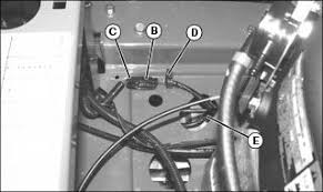 Maybe you would like to learn more about one of these? Service Transmission