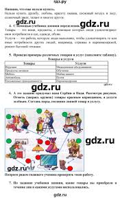 гдз по окружающему миру 3 класс проверочные работы плешаков рабочая тетрадь Gdz Chast 2 Stranica 23 Okruzhayushij Mir 3 Klass Rabochaya Tetrad Pleshakov