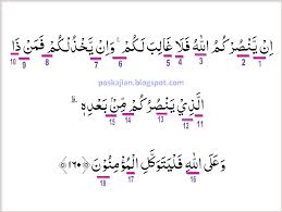 Harapanya tulisan ini dapat digunakan untuk sarana belajar para pembaca guna memahami ilmu tajwid serta dapat mempraktekanya dalam bacaan. Hukum Tajwid Al Quran Surat Ali Imran Ayat 160 Lengkap Dengan Penjelasannya