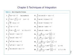 Unit 8.right triangle trigonometry practice. Techniques Of Integration Ppt Download