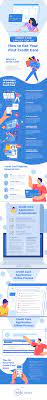 How To Get Your First Credit Card [Infographic]