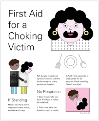 Choking Poster Liz Moser With step by step instructions on how to treat a burn, how to use a defibrillator and what to do if someone is choking, these first aid posters could make a huge difference in a crisis. choking poster liz moser