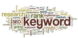 Image result for Strategize Keywords  for local seo