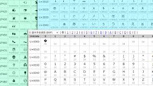 Utf 8の符号化方法について Go Nextブログ