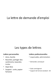 La Lettre De Demande D Emploi Recrutement Gestion Des Ressources Humaines