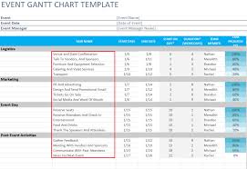 Use This Easy Tool To Plan Your Next Event Just Like The