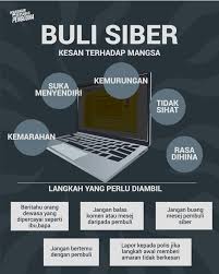 Defining bullying among students from criminal law perspective: Mpu 1013 Etika Dan Peradaban Group N Kumpulan 8 Posts Facebook