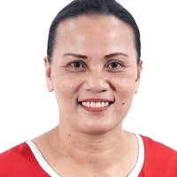 PDF) Qualities of Criminology Teachers: Their Influence