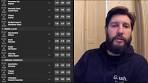 Football Betting Tips | EPL, Serie A, Bundesliga | Fri. 20/10 ... - YouTube