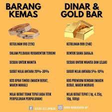 Price, value nilai gizi nutritional value 2. Nur Gold Home Facebook