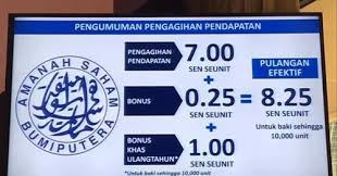 Berapa anggaran, jangkaan agihan pengumuman dividen asb 2020 tarikh keluar, cara pengiraan bonus, dividend amanah saham bumiputera 2021. Bonus Dividen Asb Tahun 2017 8 25 Sen Seunit