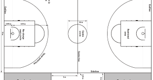 Center circle of a basketball court there are. Fiba Court Markings Basketball Equipment Specifications Basketball Manitoba
