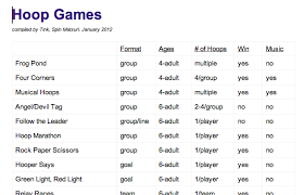 Hula hoop workshops are engaging, interactive & ridiculously fun for community groups. Hula Hoop Dance Hoopdance Japan Tokyo Games Tutorial Play How To Spin Matsuri