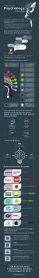 We did not find results for: Logo Color Psychology And Brands Infographic Infographic Plaza