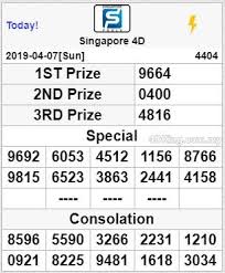 Pin Di Result Togel