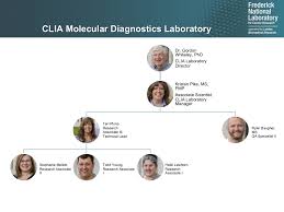 Clia Molecular Diagnostics Laboratory Frederick National