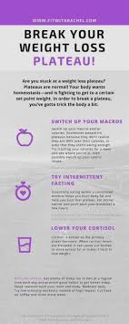 Pin On Belly Fat Burn