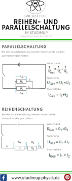 Rechnen In Stromkreisen Also Reihenschaltung Und Parallelschaltung Dabei Die Formeln Fur Widerstand Spannung Und Stromstark Spickzettel Physik Lernen Physik