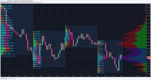 Most cryptocurrencies are decentralized networks based on blockchain technology. Bitcoin Preis 2021 Chart Bitcoin Kurs Prognose Zhd 2020 2021 2024