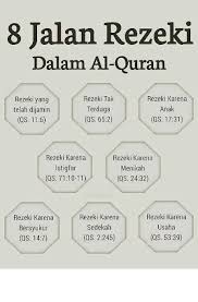 Rezeki setiap manusia sudah diatur oleh allah swt. Setujukah Kamu Dengan Kalimat Nikah Aja Dulu Rezeki Sudah Ada Yang Ngatur Quora