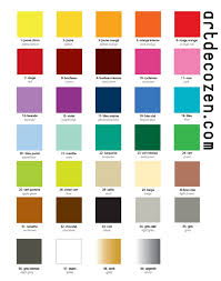 Peinture luxens 28 nuancier peinture luxens chambredhotesvendee, peinture luxens exterieur gris anthracite pajero blog, nuancier peinture facade leroy merlin gamboahinestrosa, how do paint colours get their names popsugar home, peinture architecte leroy merlin nuanr destin luxens. Bar Chart Tech Company Logos Chart