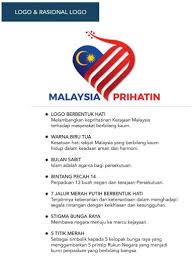 Logo rasmi hari kemerdekaan 2020. Hari Kebangsaan Dan Hari Malaysia 2020 Jabatan Penerangan Malaysia