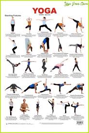 The Best Yoga Asanas Names With Pictures And Benefits And Description Yoga Poses Chart Yoga Poses Names Yoga Asanas Names