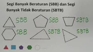 Segi Banyak Beraturan Tidak Beraturan 2 Youtube