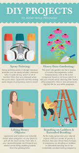 Diy Projects To Avoid While Pregnant Fix Com