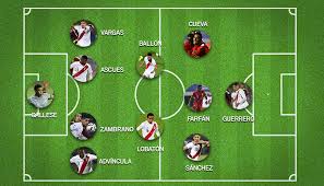 Argentina enfrenta esta tarde a chile (3:00 p.m) y este sería el equipo que scaloni mandaría a la cancha para el debut en la copa américa. Copa America 2015 La Seleccion Peruana Vale Unos Us 54 Millones Tendencias Gestion