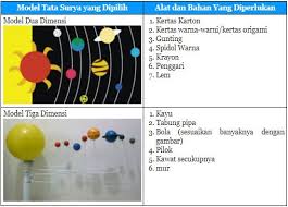 Check spelling or type a new query. Kunci Jawaban Tema 9 Kelas 6 Halaman 75 76 77 78 79 83 84 Subtema 2 Pembelajaran 1 Laman 4 Dari 9 Halo Belajar