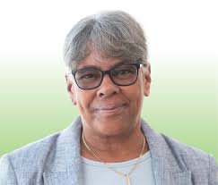 Fort Worth Housing Solutions: Employee Directory