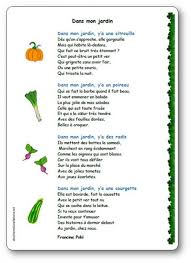 Dans Mon Jardin Fruit Fruit For Kids In 2020 Kindergarten Games French Poems Kids Songs