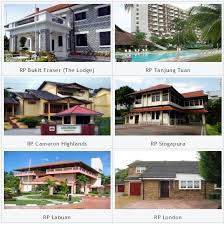Timbalan pengarah bahagian, cawangan pengurusan kewangan, bahagian khidmat pengurusan. Rumah Peranginan Persekutuan Rpp