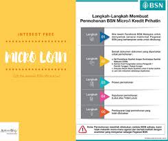 Enter a name to find and verify an email. Adrianyeo Plt Call Your Nearest Bank Simpanan Nasional Facebook