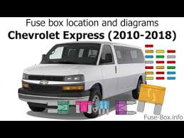 Our people also have some more figures linked to chevy express 3500 fuse box diagram, please see the image gallery below, click one of the graphics. Fuse Box Location And Diagrams Chevrolet Express 2010 2018 Youtube