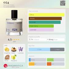 024 Normal Estate perfume - a new fragrance for women and men 2022
